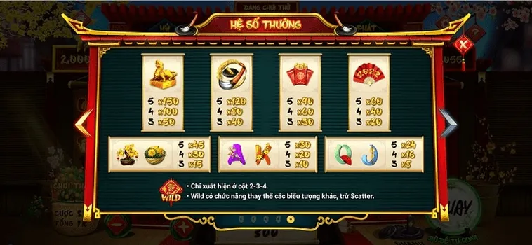 Hướng Dẫn Chơi Nổ Hũ Ông Đồ Kubet Thắng Jackpot Cực Dễ Dàng