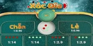 Bí Quyết Chơi Xóc Đĩa Tại Kubet Để Thắng Lớn Dễ Dàng